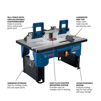 BOSCH RA1141 26 in. x 16-1/2 in. Laminated MDF Top Portable Jobsite Router Table with 2-1/2 in. Vacuum Hose Port - WoodArtSupply