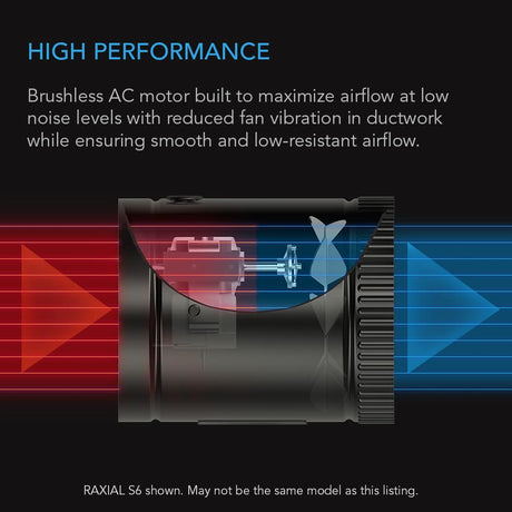 AC Infinity RAXIAL S6, Inline Booster Duct Fan 6” with Speed Controller - Low Noise Inline HVAC Blower Can Fan for Basements, Bathrooms, Kitchens, AC Infinity