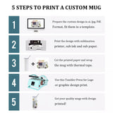 Tumbler Heat Press Machine，20oz Cup Heat Press DIY Sublimation for 11oz/15oz/16oz/20oz Straight Skinny Sublimation Tumblers Mugs Heat Transfer Print ENPAP