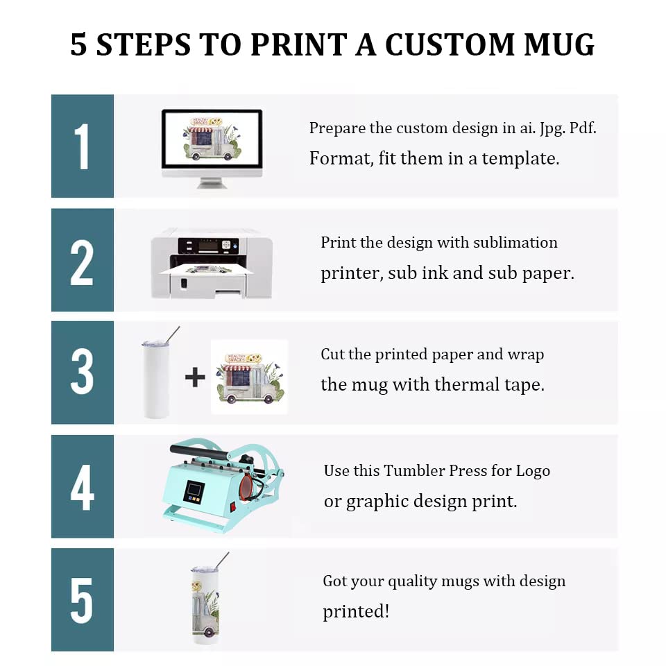 Tumbler Heat Press Machine，20oz Cup Heat Press DIY Sublimation for 11oz/15oz/16oz/20oz Straight Skinny Sublimation Tumblers Mugs Heat Transfer Print - WoodArtSupply