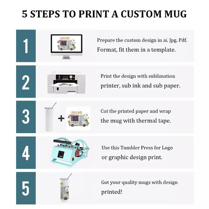 Tumbler Heat Press Machine，20oz Cup Heat Press DIY Sublimation for 11oz/15oz/16oz/20oz Straight Skinny Sublimation Tumblers Mugs Heat Transfer Print - WoodArtSupply