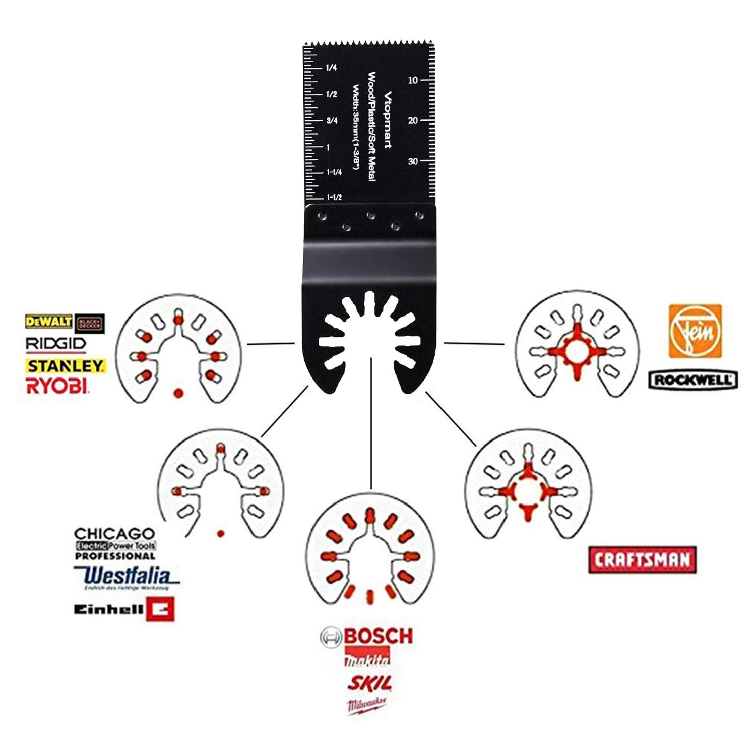 Vtopmart 24PCS Universal Metal Wood Oscillating Multitool Quick Release Saw Blades Compatible with Fein Multimaster Porter Cable Black & Decker Bosch - WoodArtSupply