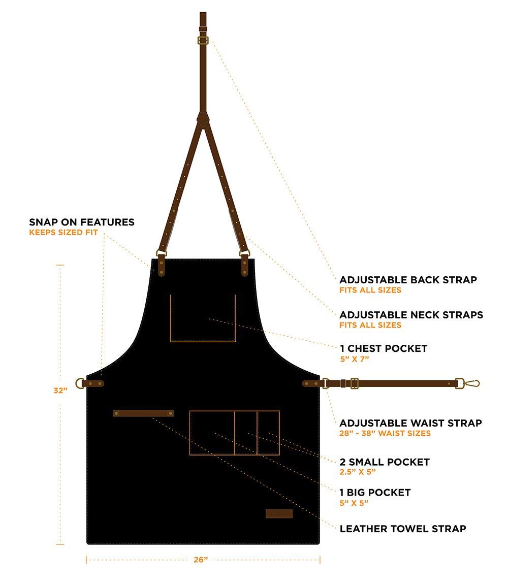 ApronMen Leather and Waxed Canvas Server Aprons With 3 Pockets for Men/Women - Adjustable Barista Work Apron With Kitchen Towel Holder - Chef ApronMen