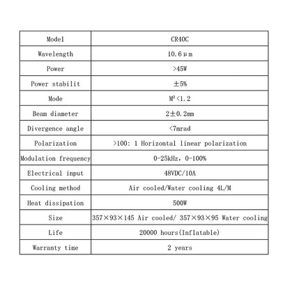 Cloudray Metal CO2 Laser Tube For CO2 Laser Engraver Marking Machine (40W CR40C) - WoodArtSupply