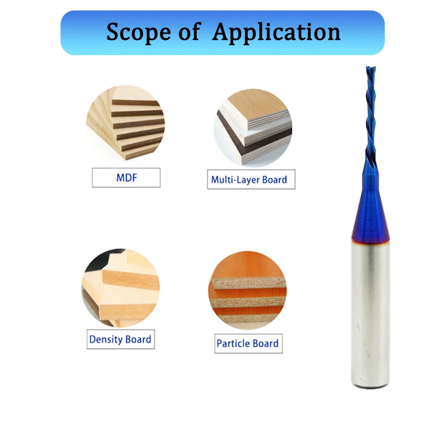 2 PCS CNC Router Bit Down Cut 1/16 inch Cutting Dia 1/4 inch Shank Solid Carbide End Mill with Nanco Blue Coating CNC Bits for Wood Cut 3D Carving YOKISHUN