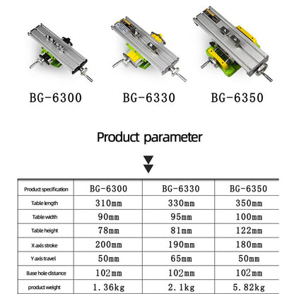 Mini Precision Milling Machine Worktable Multifunction Drill Vise Fixture Working Table(BG6300) - WoodArtSupply