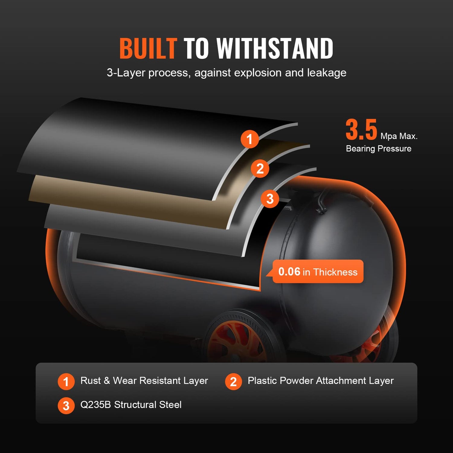 VEVOR 6.3 Gallon Air Compressor, 2 HP 3.35 CFM@ 90PSI Oil Free Air Compressor Tank & Max. 116PSI Pressure, 70 dB Quiet Compressor for Auto Repair, VEVOR