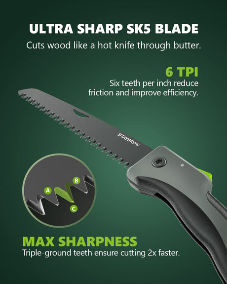 STAYGROW 7-Inch Folding Hand Pruning Saw, Heavy Duty Foldable Garden Saws with 7” Hardened SK5 High Carbon Steel Blade for Tree Trimming, Live/Dry STAYGROW