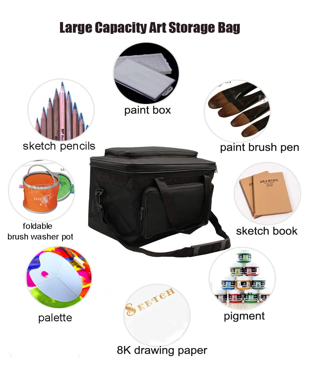 Art Supplies Organizer Bag Craft Tool Storage Tote Carrying Case Artist Travel Carrier Waterproof Paint Box Foldable For Drawing Painting Large Generic