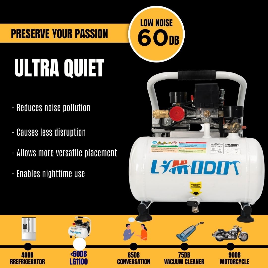 Limodot Ultra Quiet Air Compressor Portable, 60 dB, Silent and Electric for Car and Bike Tires, Nail Gun, and Pneumatic Tools, Garage, Shop, or Limodot