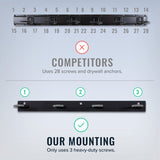 StoreYourBoard BLAT 8 Bike Wall Storage Rack, 2 Pack Bike Rack for Garage, Heavy Duty Powder Coated Industrial Steel, Wall Mounted Rack for Multiple StoreYourBoard