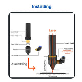 MCWlaser Laser Lens CVD ZnSe Focus lens Dia: 15mm FL: 2"/ 50.8mm for CO2 Laser Engraver Cutter 40W 50W 60W 80W 100W 130W 150W 180W 200W (Dia:15mm MCWlaser