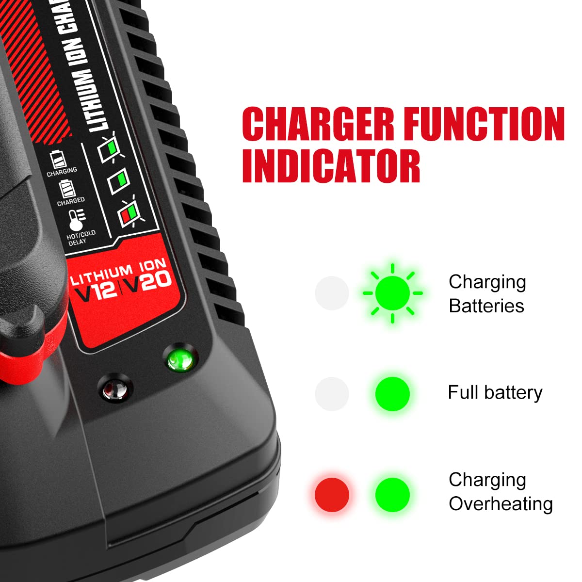 Energup 2Pack Replacement Craftsman V20 Craftsman 20V Lithium Battery and Charger Kit for CMCB202 CMCB204 CMCB206 CMCB201 CMCB100 CMCB124 Included a - WoodArtSupply