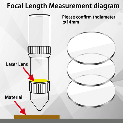 Copkim 10 Pcs 14mm Replacement Laser Lens Laser Protective Lens Lower Protective Lenses for Laser Cleaning Machine Compatible with D1 Pro, M1, P20 - WoodArtSupply