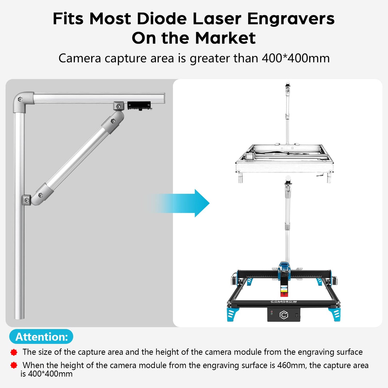 Comgrow 8MP Lightburn Camera Module with Laser Enclosure 750 * 700 * 900 mm for Laser Engraver,Easy to Locate Materials,Batch Engraving,Trace Simple Comgrow