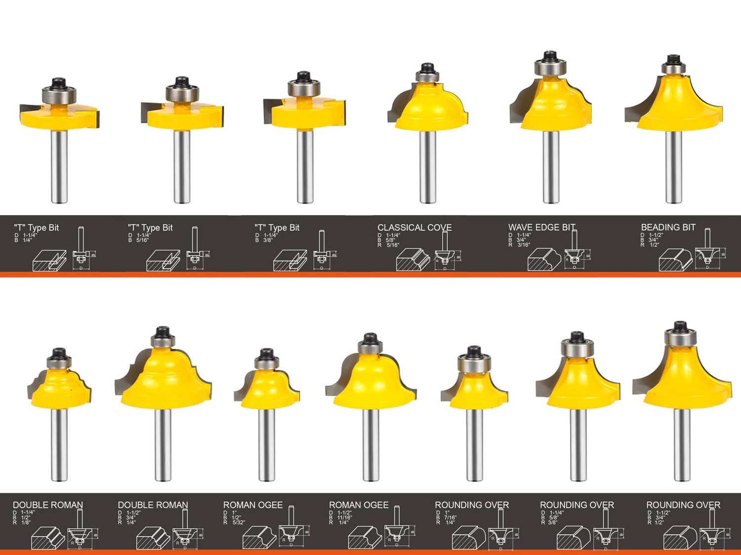 Router Bits 1/4 Inch Shank - BAIDETS 35Pcs 1/4" Router Bit Set for Professional and Beginners Carpenter Woodworking Projects BAIDETS