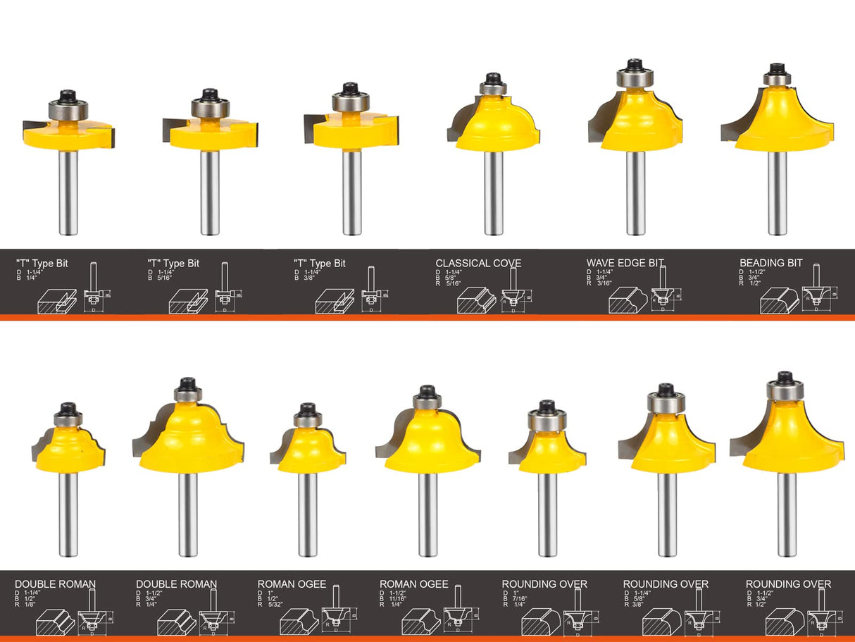 Router Bits 1/4 Inch Shank - BAIDETS 35Pcs 1/4" Router Bit Set for Professional and Beginners Carpenter Woodworking Projects BAIDETS