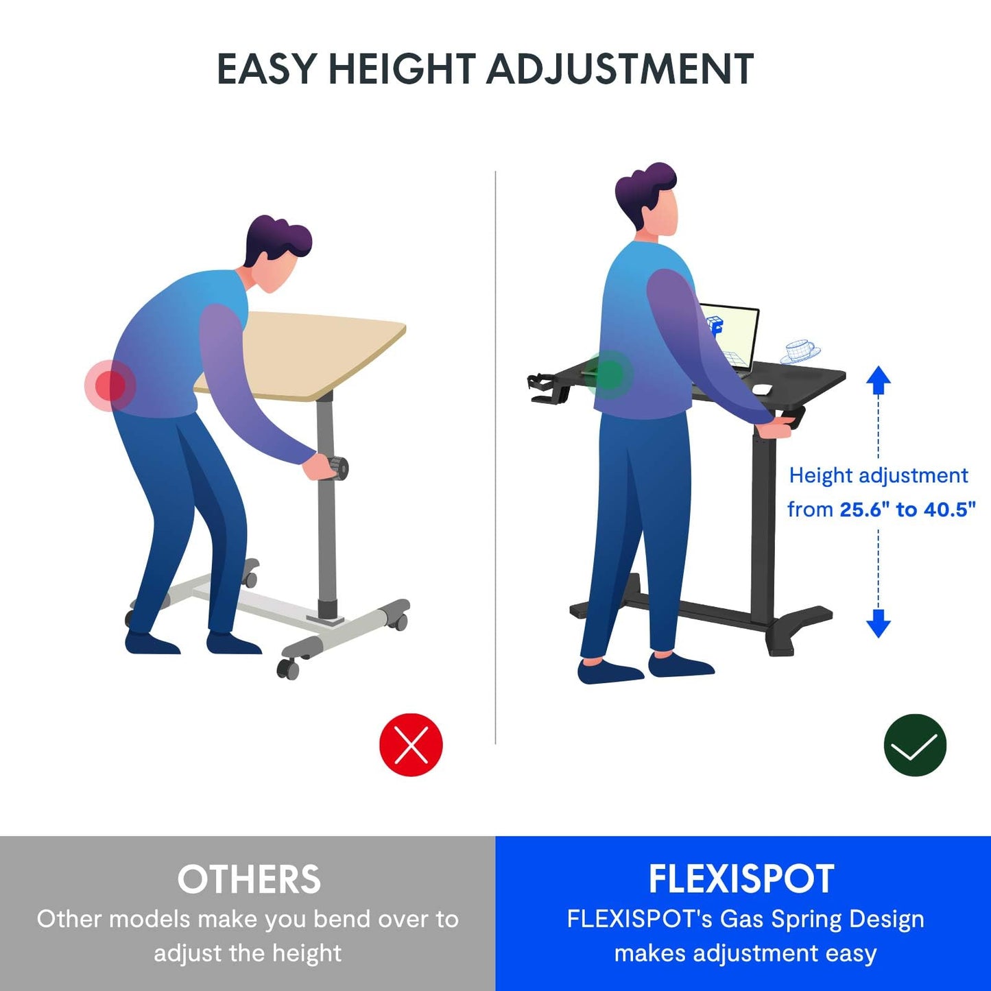 FLEXISPOT Medical Adjustable Overbed Bedside Table with Wheels Pneumatic Mobile Standing Desk Laptop Desk Rolling Computer Cart Movable Overbed Table - WoodArtSupply