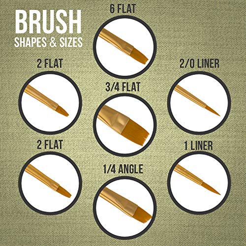 U.S. Art Supply Golden Taklon 7-Piece Nylon Hair Artist Paint Brush Set U.S. Art Supply