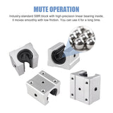 CNCMANS SBR20-2200mm Linear Rail Linear Rails and Bearings Kit 2Pcs SBR20 2200mm Long Fully Supported Shaft Guide with 4Pcs SBR20UU Linear Bearing CNCMANS