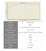 LD-Teemm CO2 laser Focus Lens, 19mm laser Focal lens laser Mirror, CVD ZnSe lens (1pcs) for CO2 Laser Cutting Engraving 40W-150W Machine, LD-Teemm