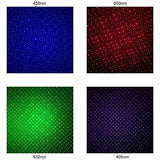 FreeMascot 5 Pcs Sky Patterns Heads Cap for Laser Pointer Light (Silver) FreeMascot