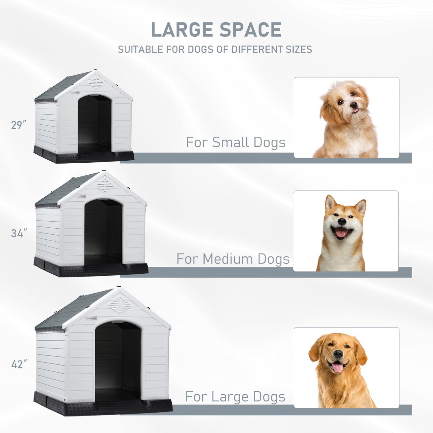 LEMBERI Durable Waterproof Plastic Dog House for Small to Large Sized Dogs, Indoor Outdoor Doghouse Puppy Shelter with Elevated Floor, Easy to - WoodArtSupply