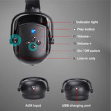 Kalence Bluetooth Hard Hat Ear Muffs, NRR 28dB Adjustable Cap-mounted Bluetooth Hearing Protection Earmuffs 50H Playtime Safety Earmuffs Work Kalence