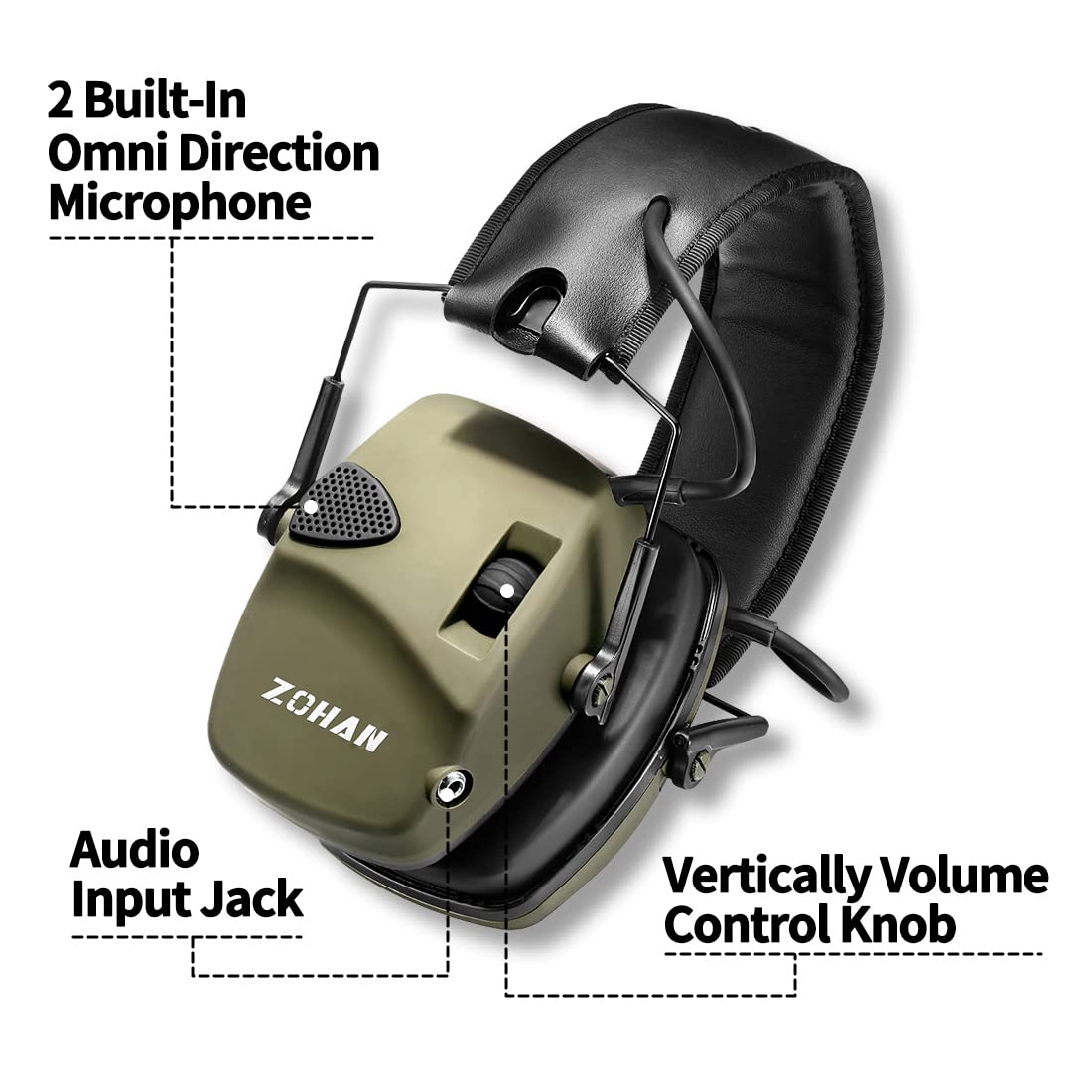 ZOHAN EM054 Electronic Shooting Ear Protection with Sound Amplification, Slim Active Noise Reduction Earmuffs for Gun Range ZOHAN