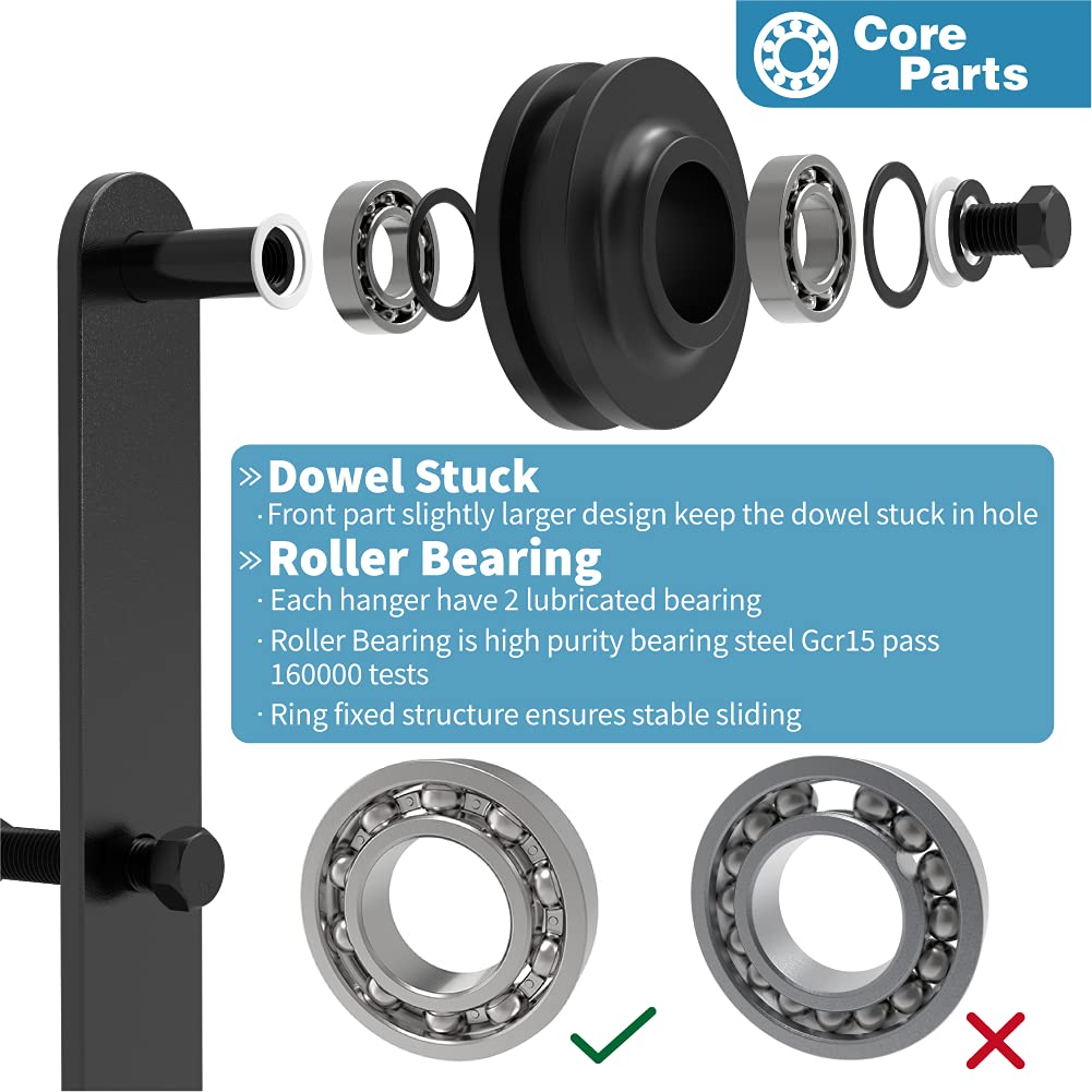 ZEKOO 5.5 FT Bypass Sliding Barn Door Hardware Kit, Single Track, Double Wooden Doors Use, Flat Track Roller, One-Piece Rail Low Ceiling (5.5FT ZEKOO