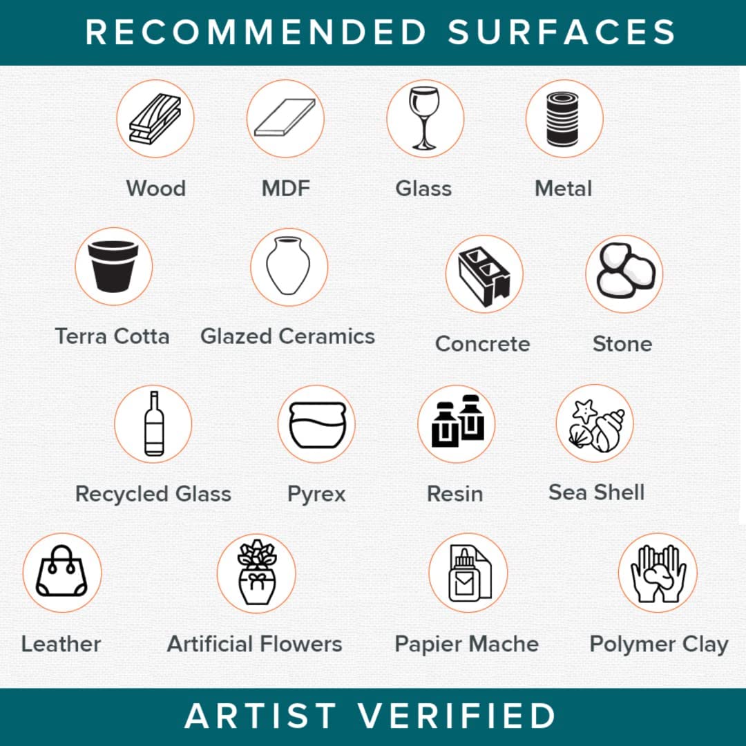 DecoArt Triple Thick Gloss Glaz, 8 fl oz Bottle,White Blue DecoArt