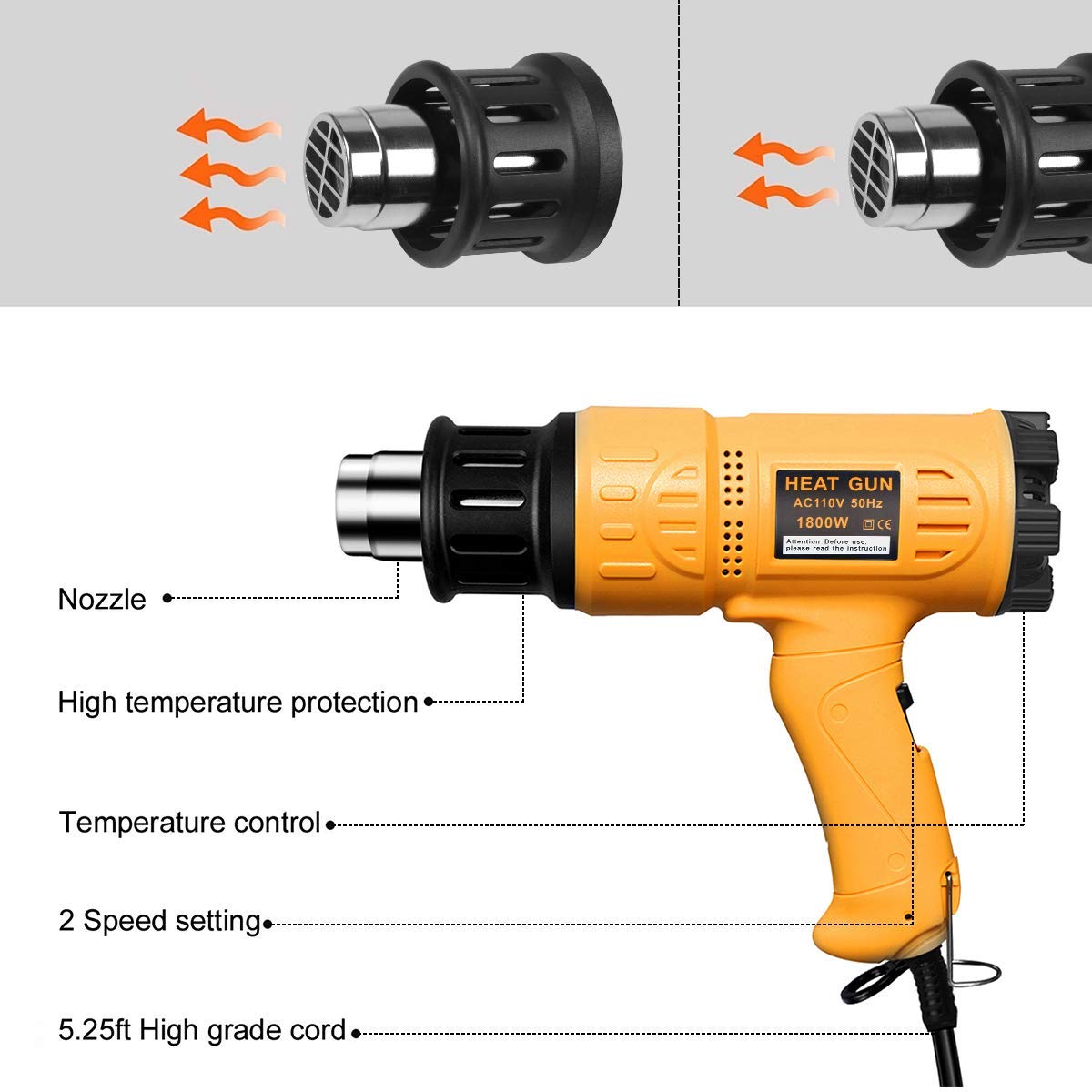 SEEKONE Heat Gun 1800W 122℉~1202℉（50℃- 650℃）Fast Heating Heavy Duty Hot Air Gun Kit Variable Temperature Control Overload Protection with 4 Nozzles SEEKONE
