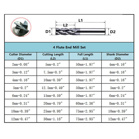 8pcs 2-12mm CNC Square Nose End Mills,Carbide Tungsten Steel 4 Fultes Milling Cutter, Router Bits Rotary Bits Tool Straight Shank 2-12mm Hunricho