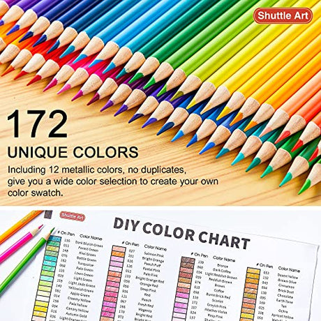 Shuttle Art Colored Pencils Bundle, Set of 172 Colors Colored Pencils + 260 Sheets Artist Sketch Books Shuttle Art