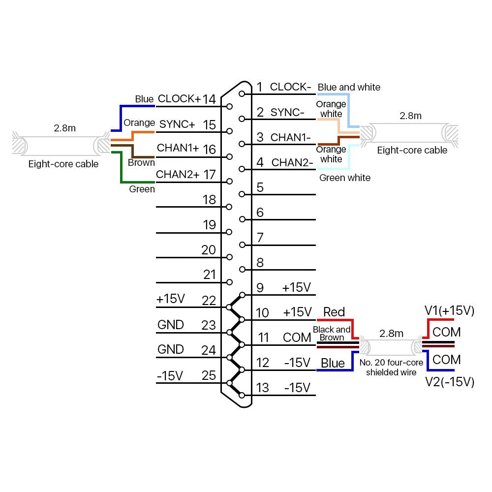 Cloudray Fiber Galvo Scanner Head RC1001 Input Aperture 10mm Wavelength 10.6um/1064nm/355nm For Laser Marking (RC1001 1064nm) Cloudray