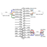 Cloudray Fiber Galvo Scanner Head RC1001 Input Aperture 10mm Wavelength 10.6um/1064nm/355nm For Laser Marking (RC1001 1064nm) Cloudray