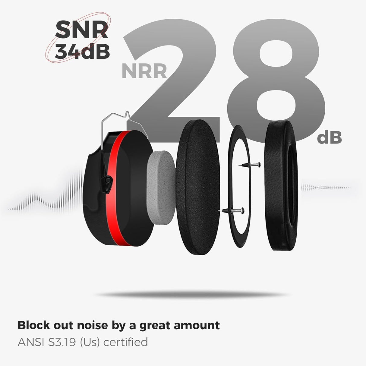 ProCase Noise Reduction Safety Ear Muffs, Hearing Protection Earmuffs, NRR 28dB Noise Sound Protection Headphones for Shooting Gun Range Mowing ProCase