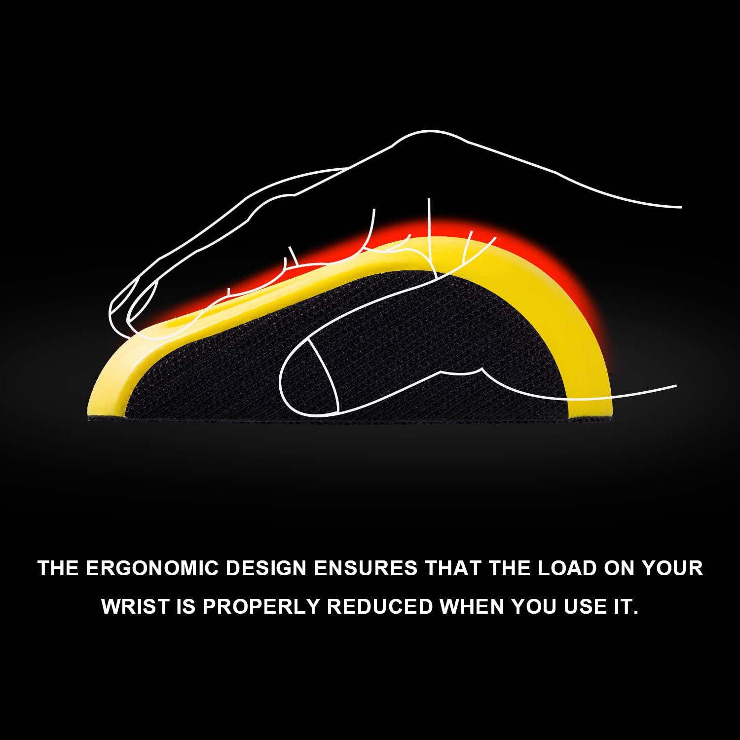 MIDO Professional Abrasive Hook and Loop Hand Sanding Block 5 Inch Mouse and Round Sanding Holder 2 PCS Hand Sanding Pad for Woodworking Hook Backing MIDO Professional Abrasive