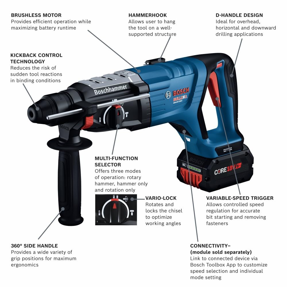 BOSCH GBH18V-28DCK24 18V Brushless Connected-Ready SDS-plus® Bulldog™ 1-1/8 In. Rotary Hammer Kit with (2) CORE18V 8 Ah High Power Batteries - WoodArtSupply