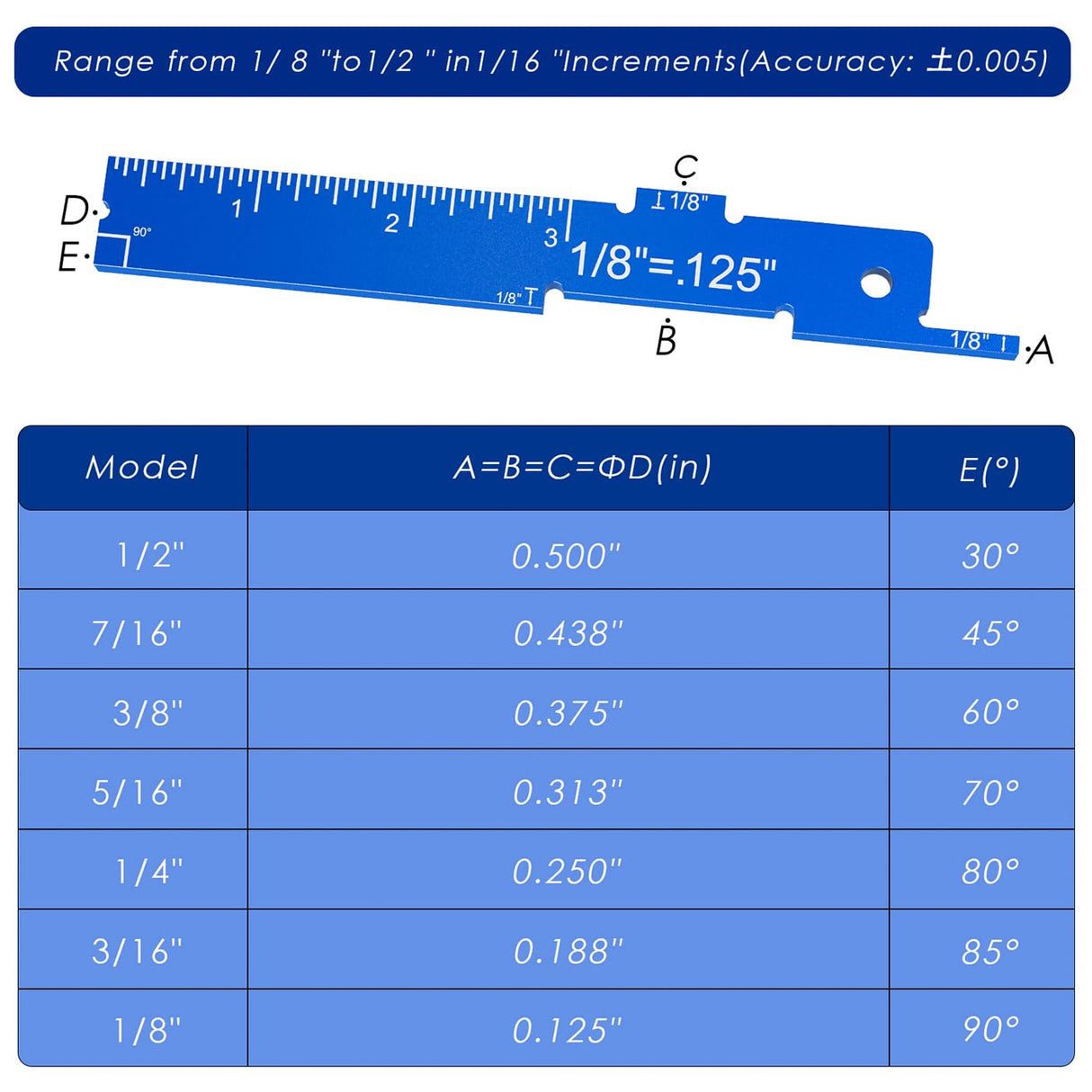 SUNLFPROD Router Table Setup Blocks,7pcs Aluminum Precision Router Table Setup Bar, Height Gauge, Setup Table Saw Angle Router Set Up Bar for SUNLFPROD