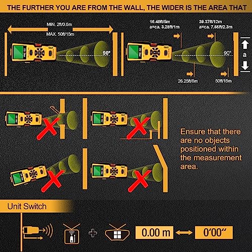 PREXISO 5-in-1 Stud Finder with Laser Level Marking & Ultrasound Distance Measure - Area, Volume, Addition | Wood, AC Wire Detector - Wall Scanner - WoodArtSupply