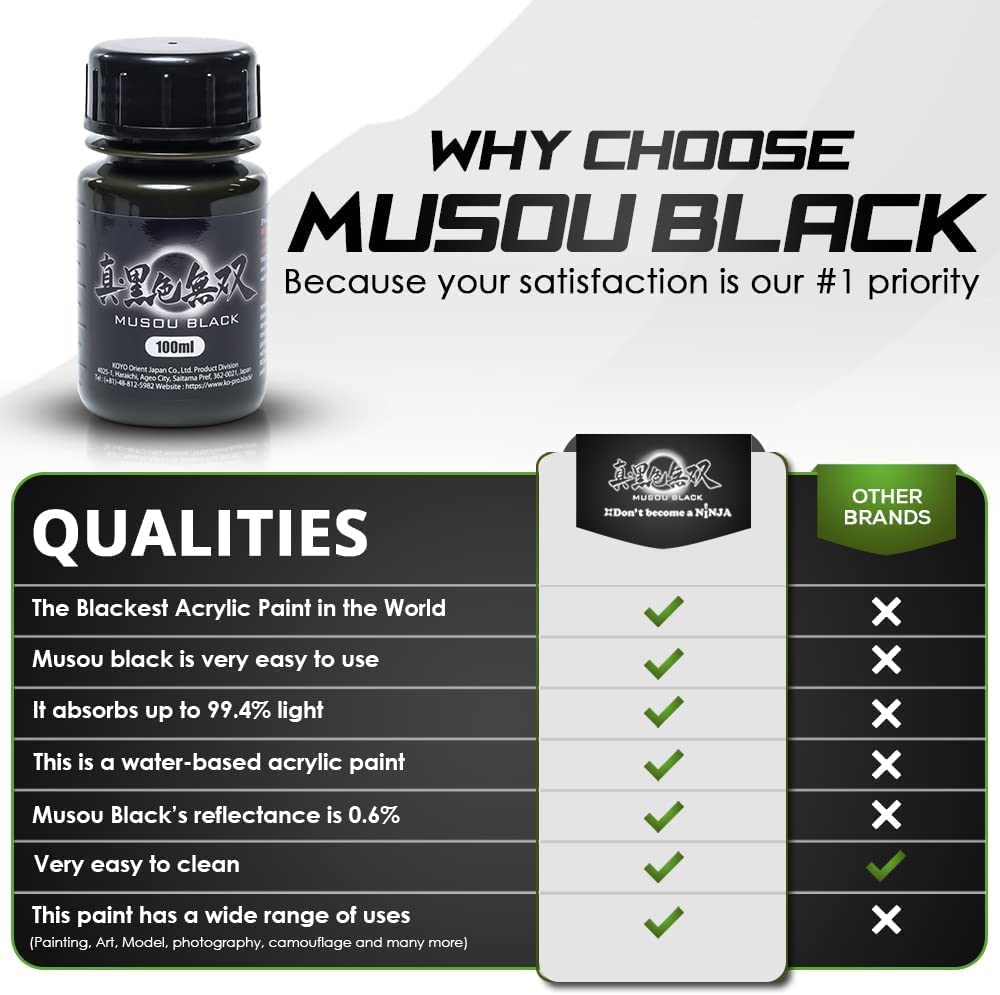 Musou Black Water-based Acrylic Paint - 100ml - Made in Japan - Blackest Black in the World - WoodArtSupply