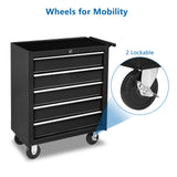 TUFFIOM 5-Drawer Rolling Tool Chest w/Lock & Key, Tool Storage Cabinet with Wheels, Top Cushion & Drawer Liners, Tool Organizer Box for Garage, TUFFIOM