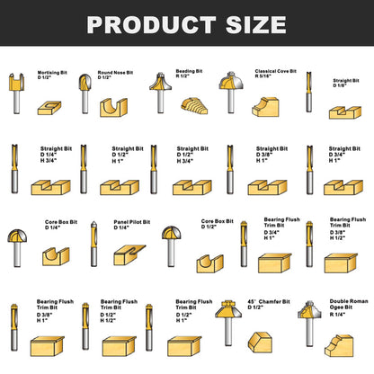 Yueqing Zhongji Router Bit Set of 35 Pieces Router bits 1/4 Inch Shank 35pcs Expert Router Bit Kit C3 Alloy Blade Router bits for Precision Carving - WoodArtSupply