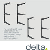 Heavy Duty Wood and Lumber Storage Rack (2-Pack), Holds Up To 960 lbs - Easy to Install Mounted Rack - Steel Construction Storage Solution For Delta Cycle & Home