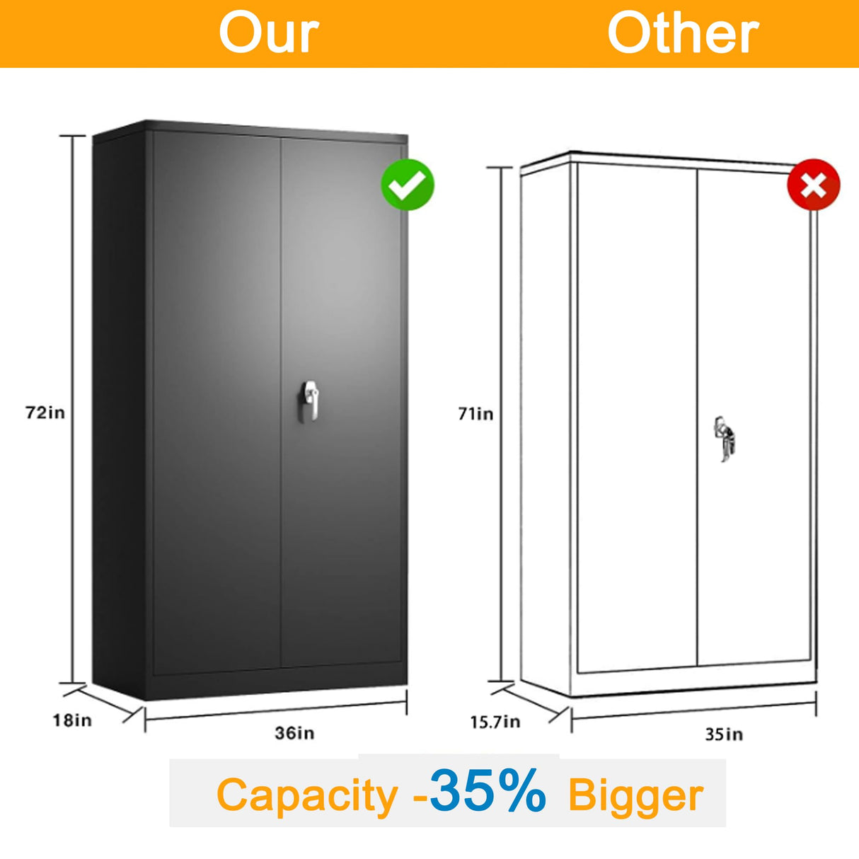 Waqiv Large Space Metal Storage Cabinet with Doors and Shelves, Locking Garage Storage Cabinet, 72'' H Filing Cabinet for Home and Office, Black, 36" Waqiv