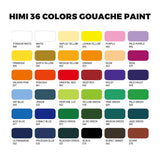 HIMI Gouache Paint Set, 36 Colors x 12ml Twin Jelly Cup Design with 3 Paint Brushes and a Palette in a Carrying Case Perfect for Artists, Students, Artme