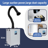 The FC2004 high-powered Fume extractor designed specifically for laser engraving is now back on the market! Buy it now with the FC100A and save $100! FUMECLEAR