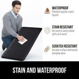 Gorilla Grip Anti Fatigue Cushioned Kitchen Floor Mats, Thick Ergonomic Standing Office Desk Mat, Waterproof Scratch Resistant Pebbled Topside, Gorilla Grip