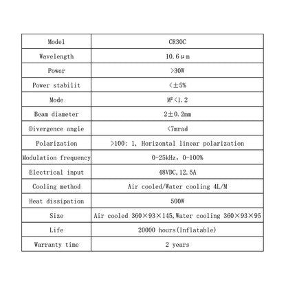 Cloudray Metal CO2 Laser Tube For CO2 Laser Engraver Marking Machine (40W CR40C) - WoodArtSupply